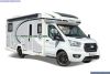 CHAUSSON Titanium Line 650
