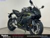 Honda CBR650R